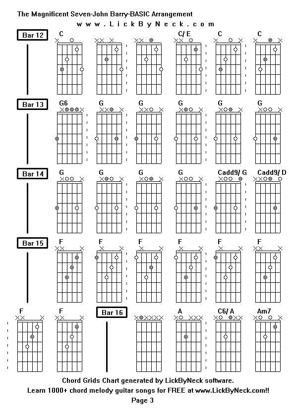 Chord Grids Chart of chord melody fingerstyle guitar song-The Magnificent Seven-John Barry-BASIC Arrangement,generated by LickByNeck software.